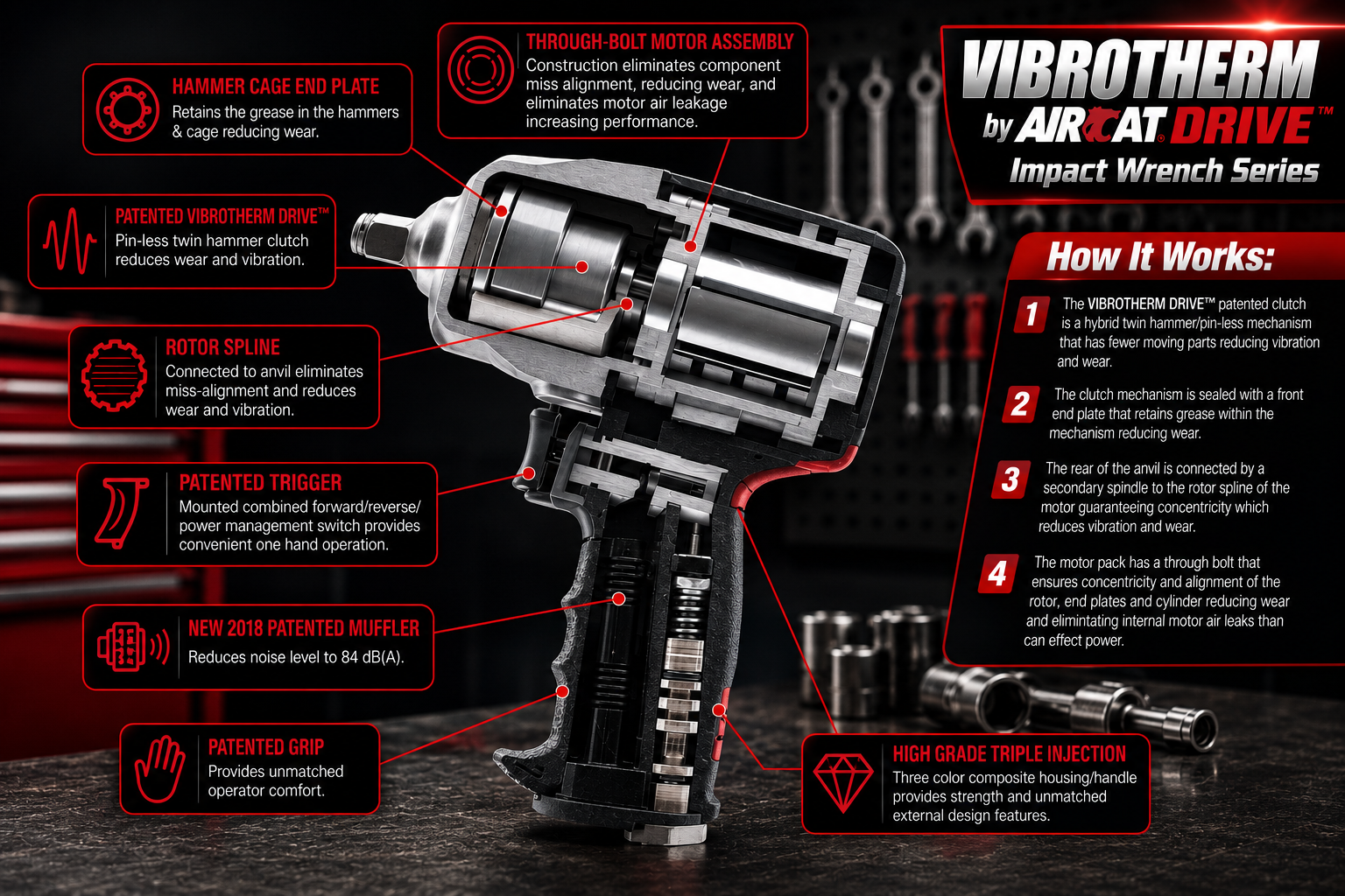 AIRCAT 1178-VXL – ½” killer torque impact wrench - Image 2