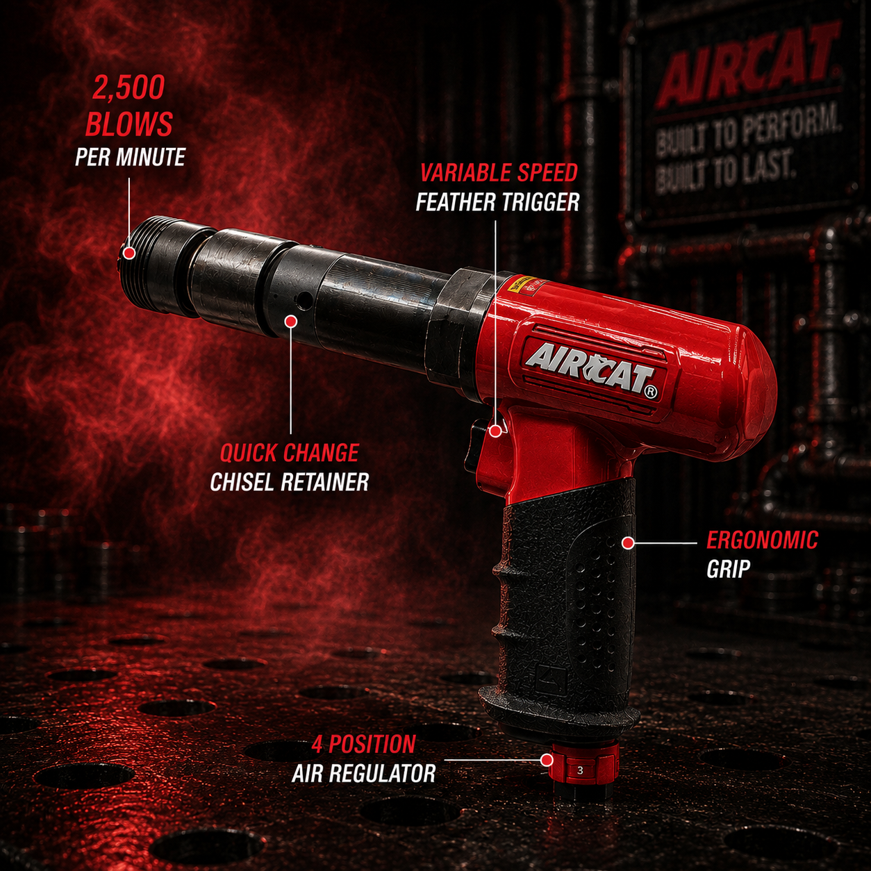 AIRCAT 5250-A-T / 0.401shank / Super duty hammer - Image 2