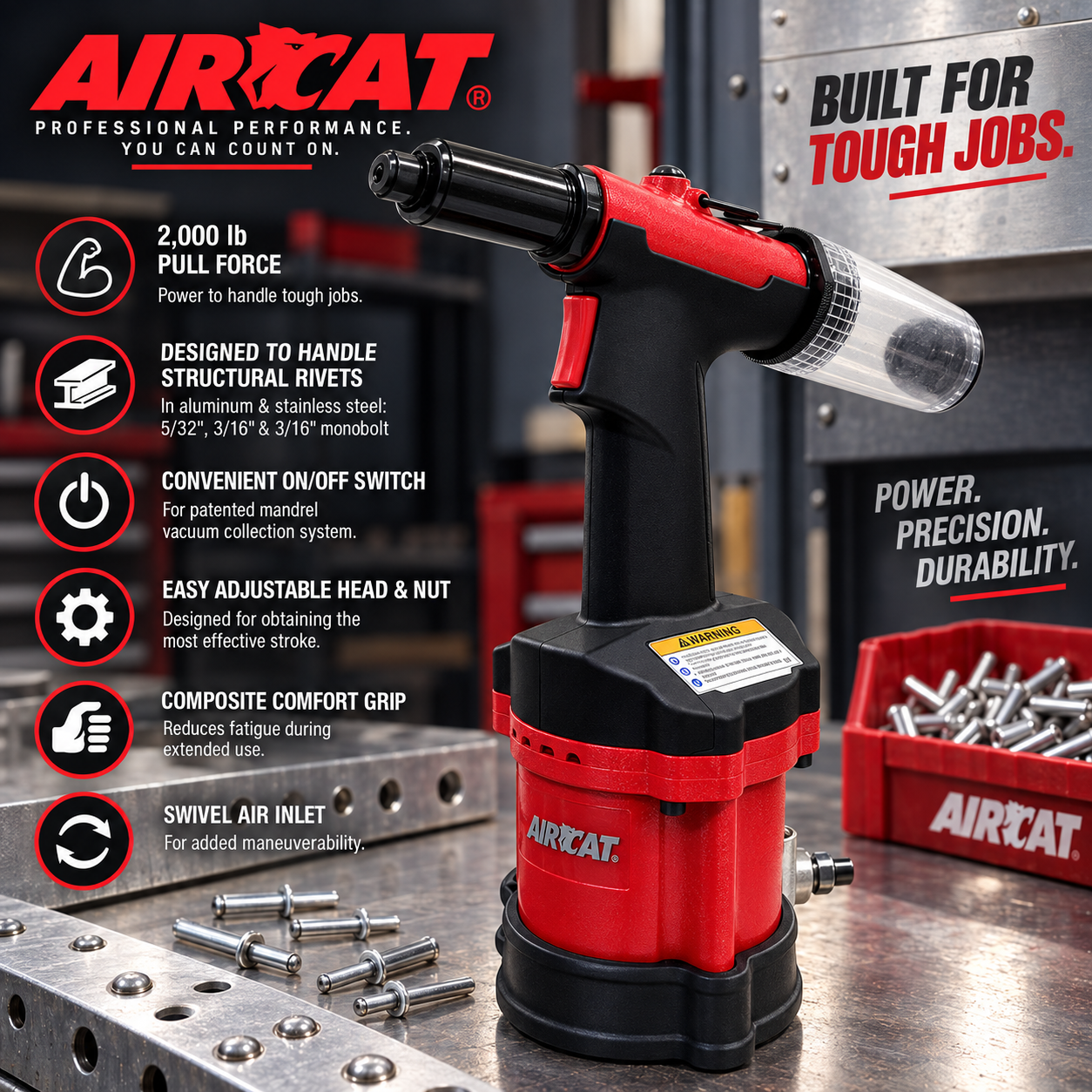 AIRCAT 6410 - 3/16” capacity riveter - Image 3